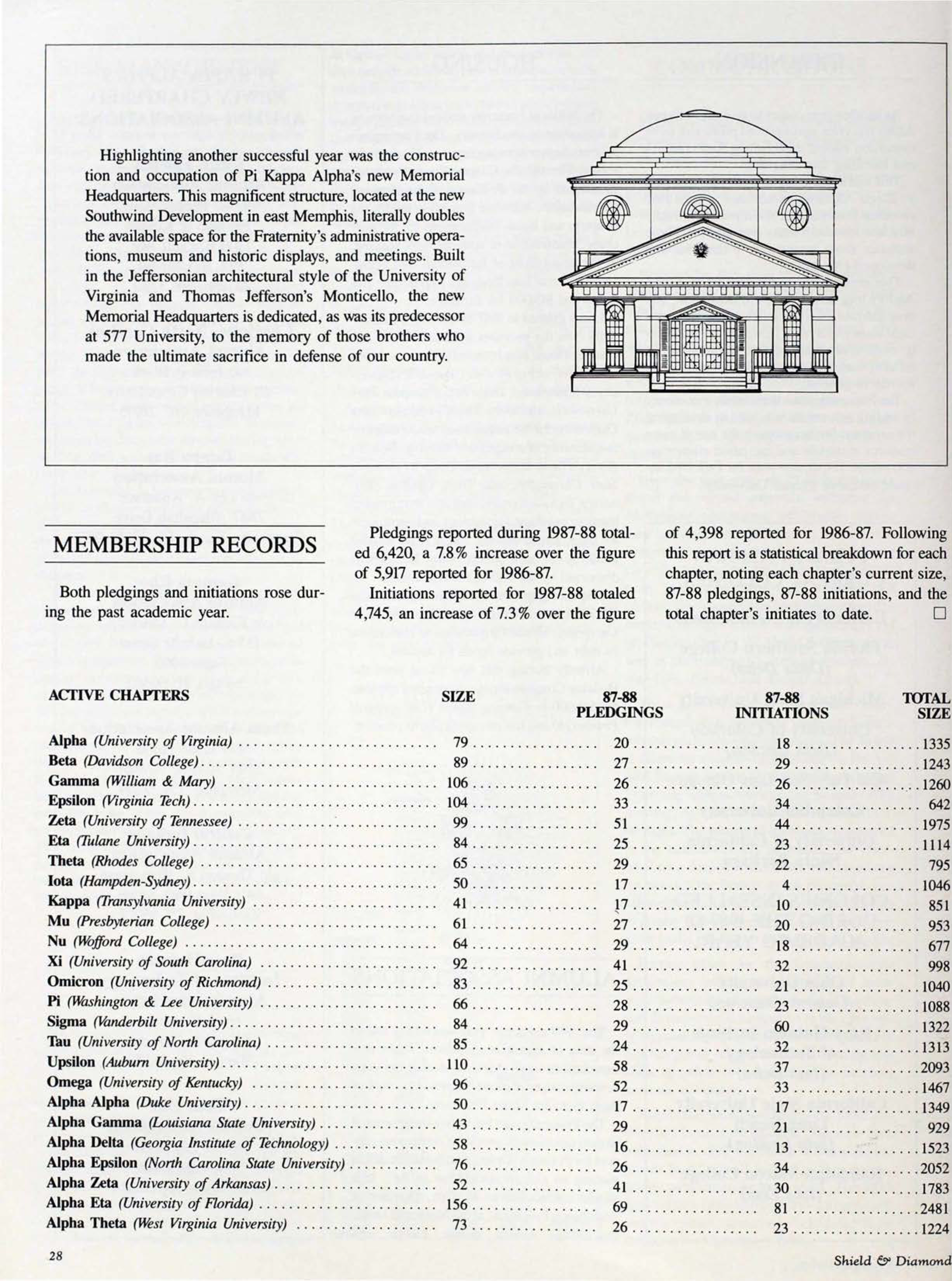 Highlighting Another Successful...